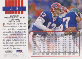 1994 SkyBox Impact - National Convention Samples #S4 Jim Kelly Back