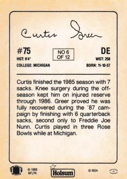 1988 Holsum Phoenix Cardinals #6 Curtis Greer Back