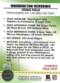 2005 Topps eTopps - Team Cards #TC9 Washington Redskins Back