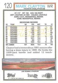 1992 Topps - Gold #120 Mark Clayton Back