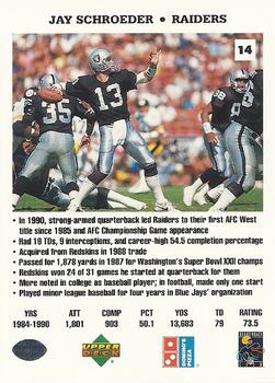 1991 Upper Deck Domino's The Quarterbacks #14 Jay Schroeder Back