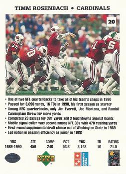 1991 Upper Deck Domino's The Quarterbacks #20 Timm Rosenbach Back