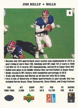 1991 Upper Deck Domino's The Quarterbacks #2 Jim Kelly Back