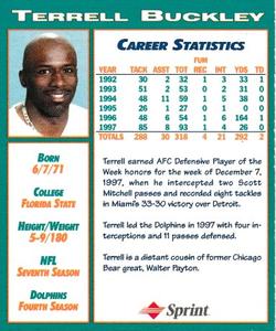 1998 Sprint Miami Dolphins #NNO Terrell Buckley Back