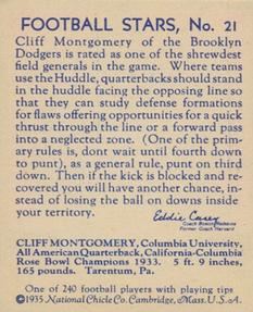 1935 National Chicle #21 Cliff Montgomery Back