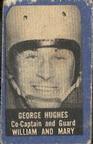 1950 Topps Felt Backs #NNO George Hughes Front