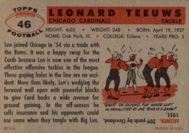1956 Topps #46 Len Teeuws Back