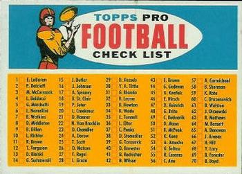 1957 Topps #NNO Checklist: 1-154 Front
