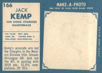 1961 Topps #166 Jack Kemp Back
