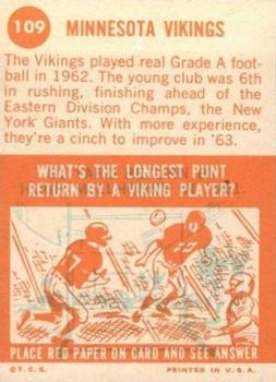 1963 Topps #109 Minnesota Vikings Back