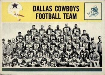 1964 Philadelphia #55 Dallas Cowboys Front