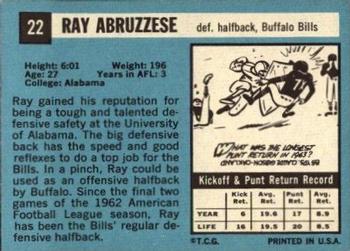 1964 Topps #22 Ray Abruzzese Back