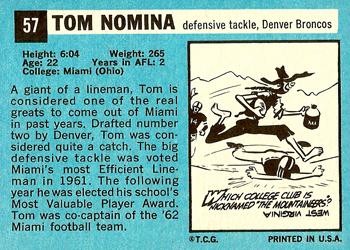 1964 Topps #57 Tom Nomina Back