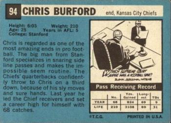 1964 Topps #94 Chris Burford Back