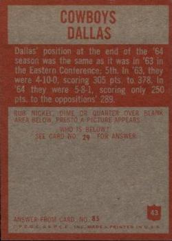 1965 Philadelphia #43 Dallas Cowboys Back