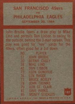 1965 Philadelphia #182 49ers Play of the Year - Jack Christiansen  Back
