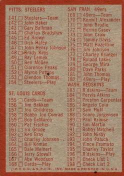 1965 Philadelphia #198 Checklist 2 Back