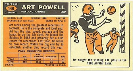 1965 Topps #146 Art Powell Back