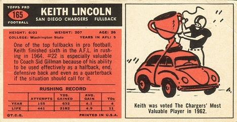1965 Topps #165 Keith Lincoln Back