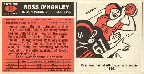 1965 Topps #16 Ross O'Hanley Back