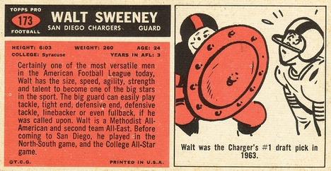 1965 Topps #173 Walt Sweeney Back
