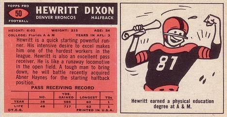 1965 Topps #50 Hewritt Dixon Back