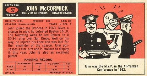 1965 Topps #57 John McCormick Back