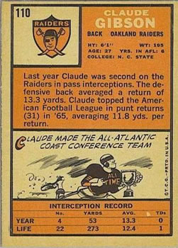 1966 Topps #110 Claude Gibson Back