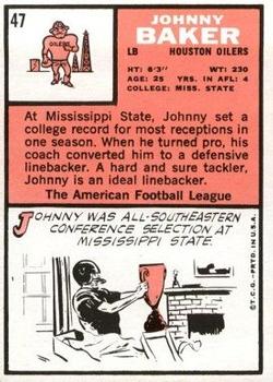 1966 Topps #47 Johnny Baker Back
