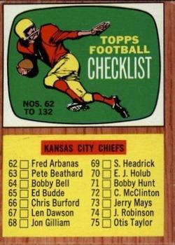 1966 Topps #132 Checklist: 62-132 Front