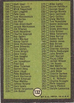 1969 Topps #132 2nd Series Checklist: 133-263 Back