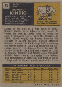 1971 Topps #33 Howard Kindig Back