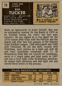 1971 Topps #79 Bob Tucker Back