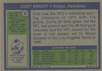 1972 Topps #51 Curt Knight Back