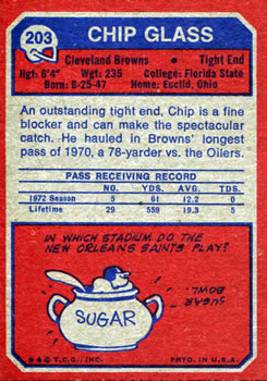 1973 Topps #203 Chip Glass Back