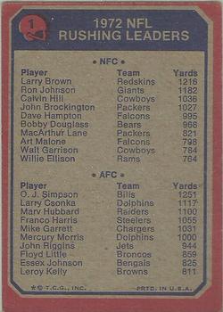 1973 Topps #1 1972 NFL Rushing Leaders (Larry Brown / O.J. Simpson) Back