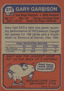 1973 Topps #375 Gary Garrison Back