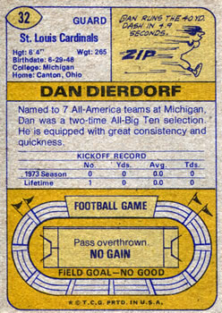 1974 Topps #32 Dan Dierdorf Back