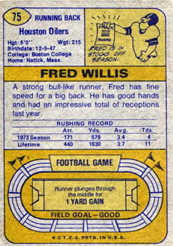 1974 Topps #75 Fred Willis Back