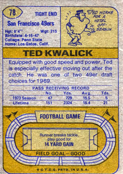 1974 Topps #78 Ted Kwalick Back