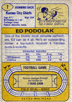 1974 Topps #7 Ed Podolak Back