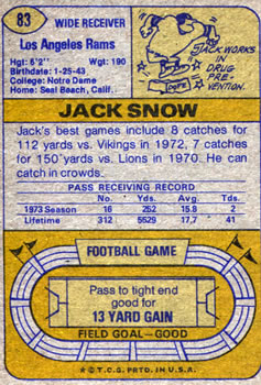 1974 Topps #83 Jack Snow Back