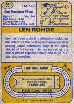 1974 Topps #98 Len Rohde Back