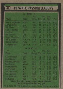 1975 Topps #2 1974 NFL Passing Leaders (Sonny Jurgensen / Ken Anderson) Back