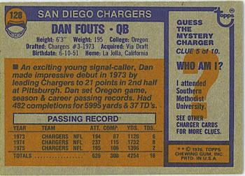 1976 Topps #128 Dan Fouts Back