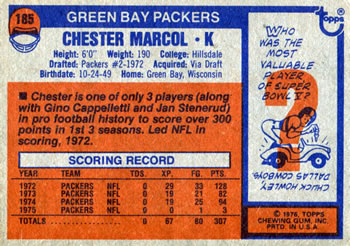 1976 Topps #185 Chester Marcol Back