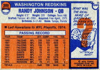1976 Topps #389 Randy Johnson Back