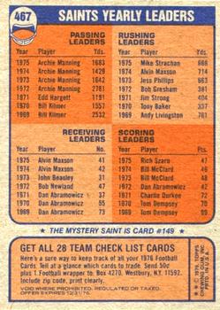 1976 Topps #467 New Orleans Saints Back
