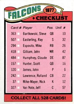 1977 Topps #201 Falcons Checklist/Leaders Front