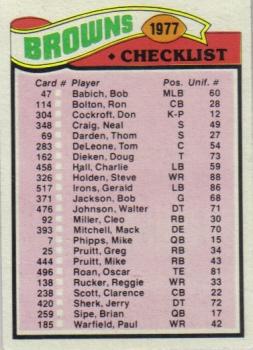 1977 Topps #206 Browns Checklist/Leaders Front